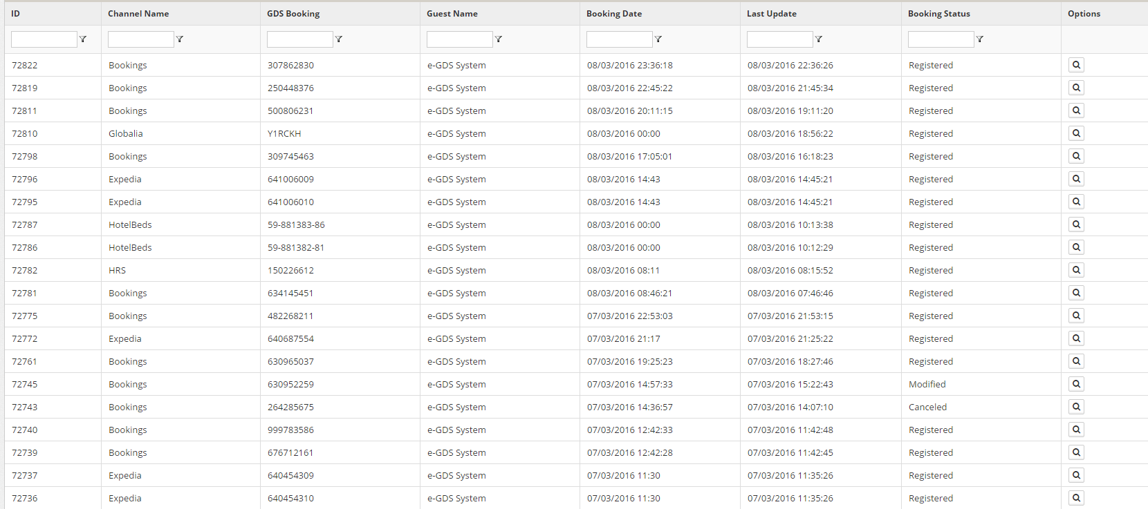 1. Extranets Bookings List