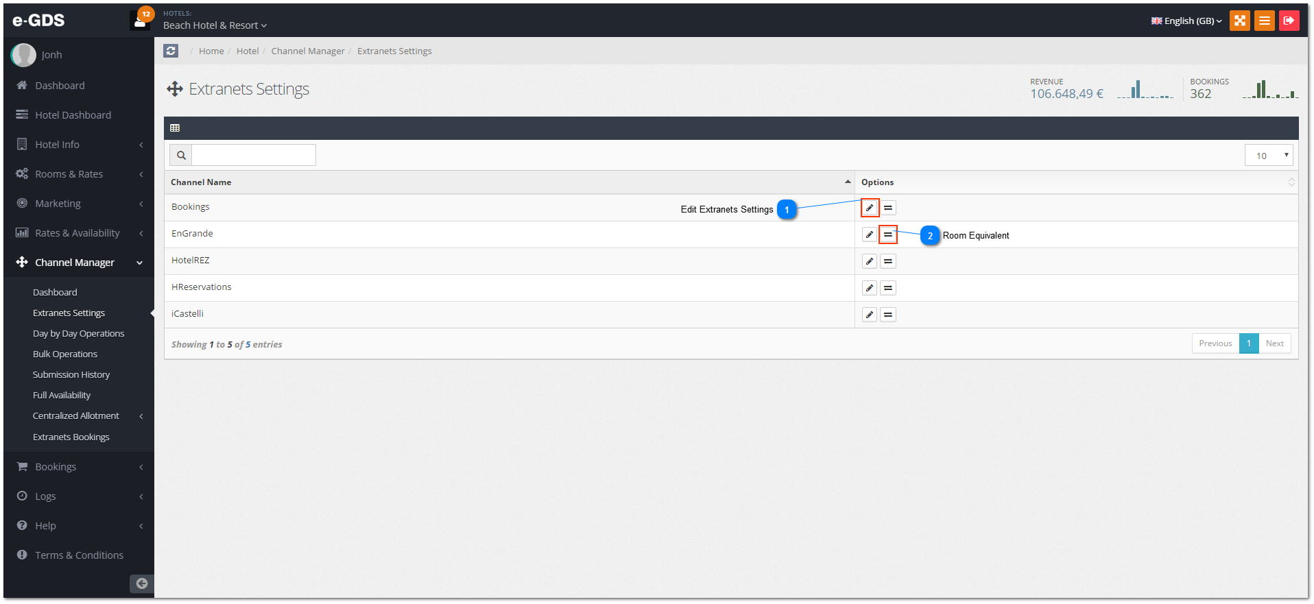 Extranets Settings