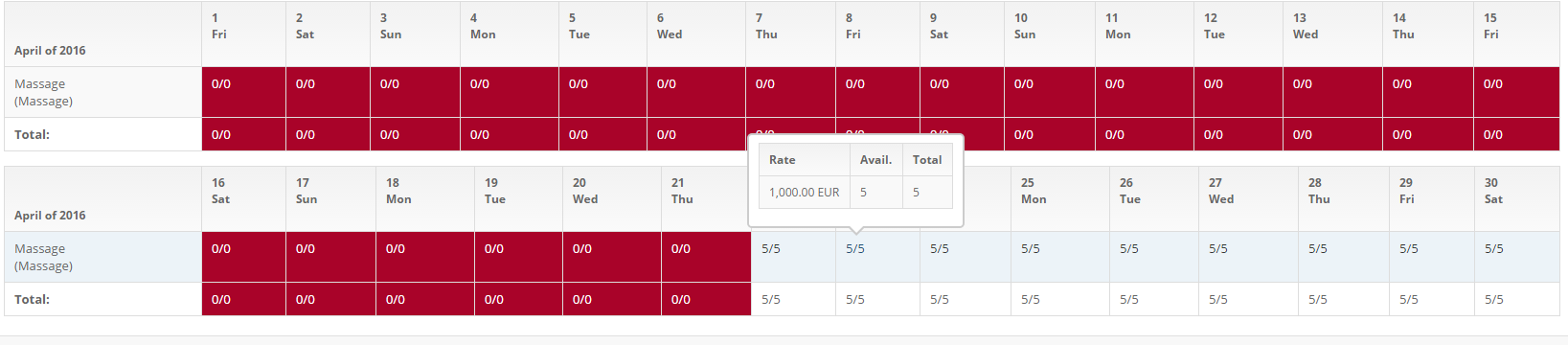 2. Availability Calendar